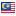 bgproxy.org server is located in Malaysia